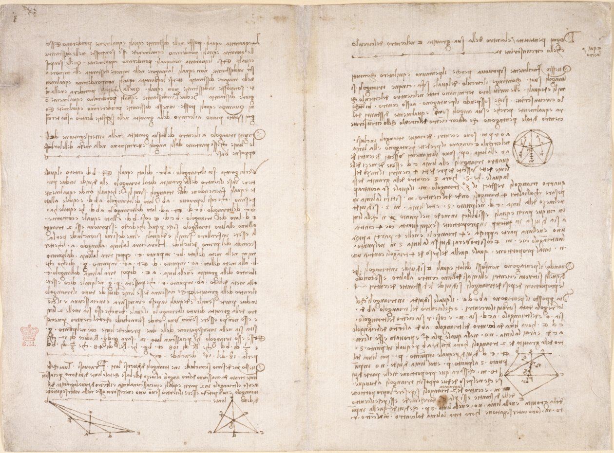Arundel 263, ff.16v-17, notas e diagramas de Leonardo da Vinci do 