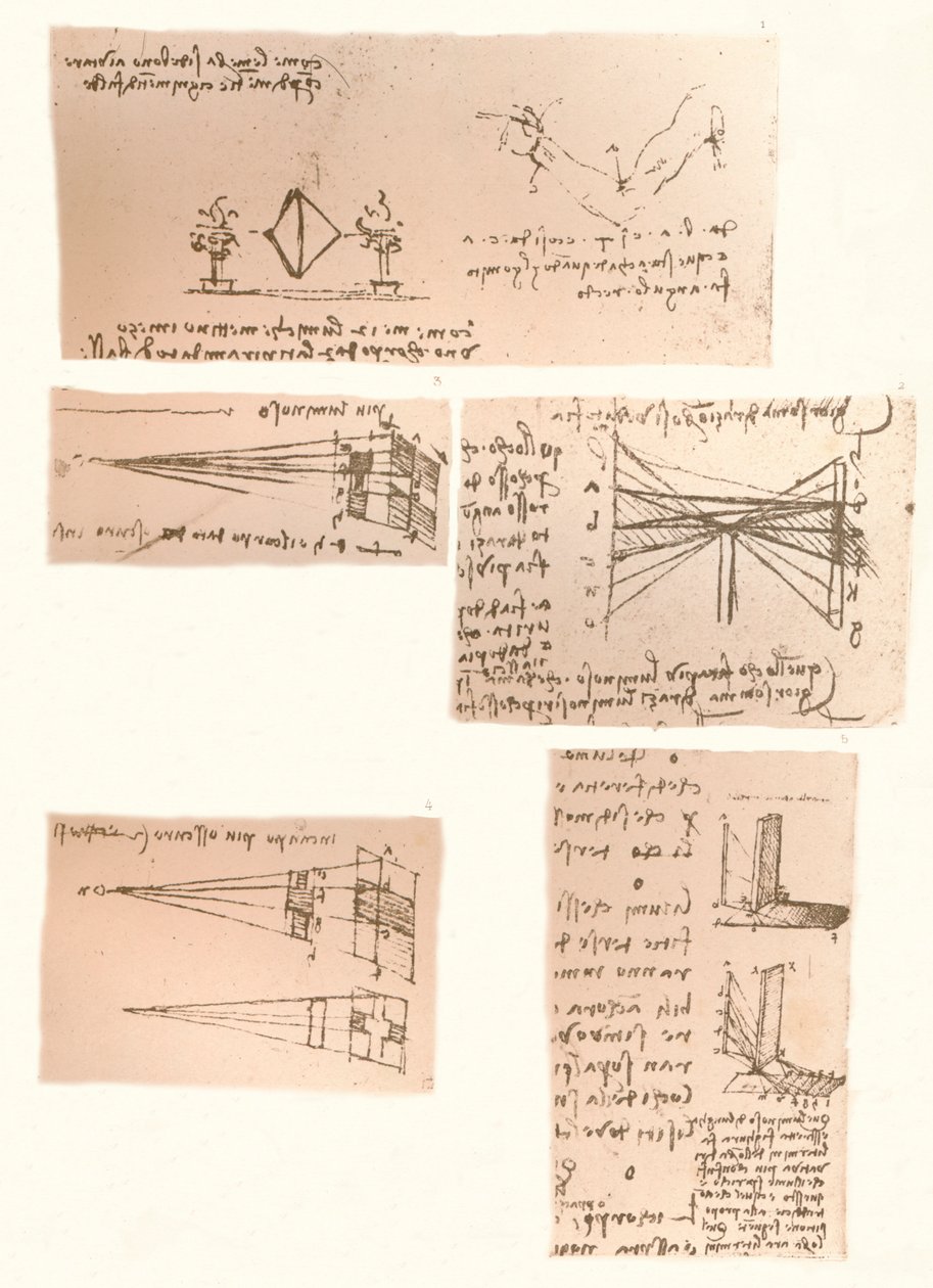 Cinco desenhos ilustrando a teoria da pintura, c1472-c1519 1883 de Leonardo da Vinci