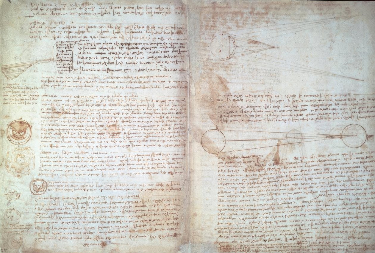 Leonardo da Vinci, páginas do Cod. Hammer de Leonardo da Vinci