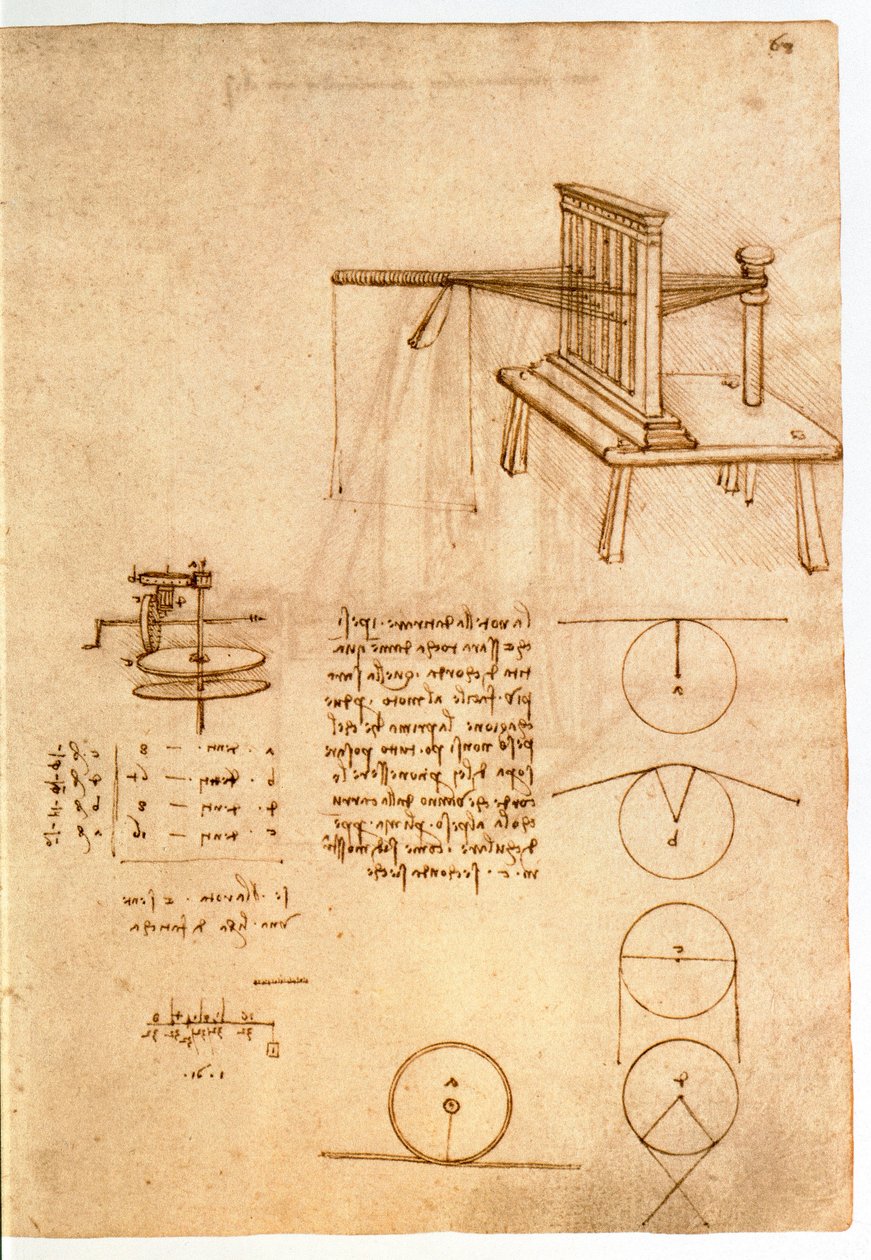 Ms 8937 fol.68r Estudo para uma máquina têxtil, 