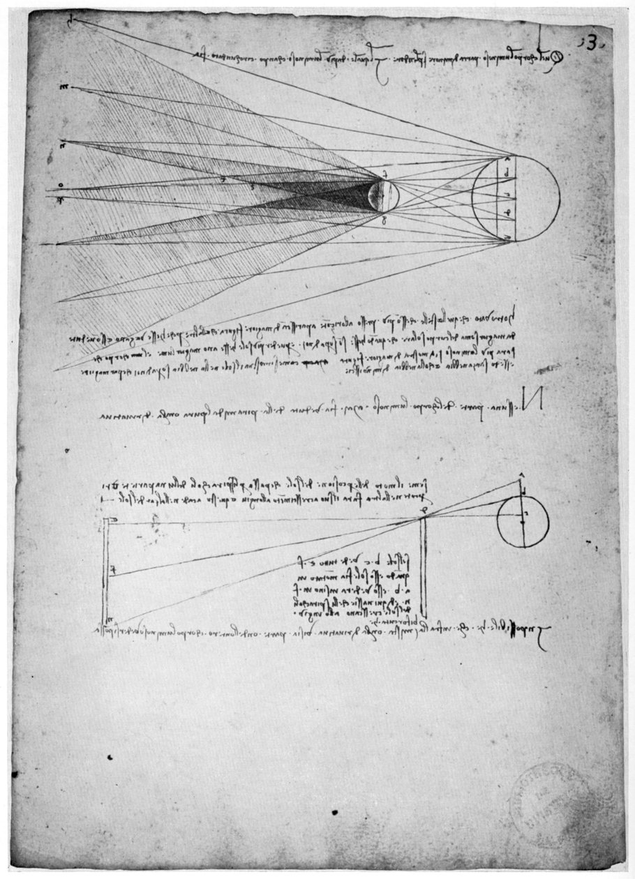 Estudos ópticos, final do século XV ou início do século XVI, 1954 de Leonardo da Vinci