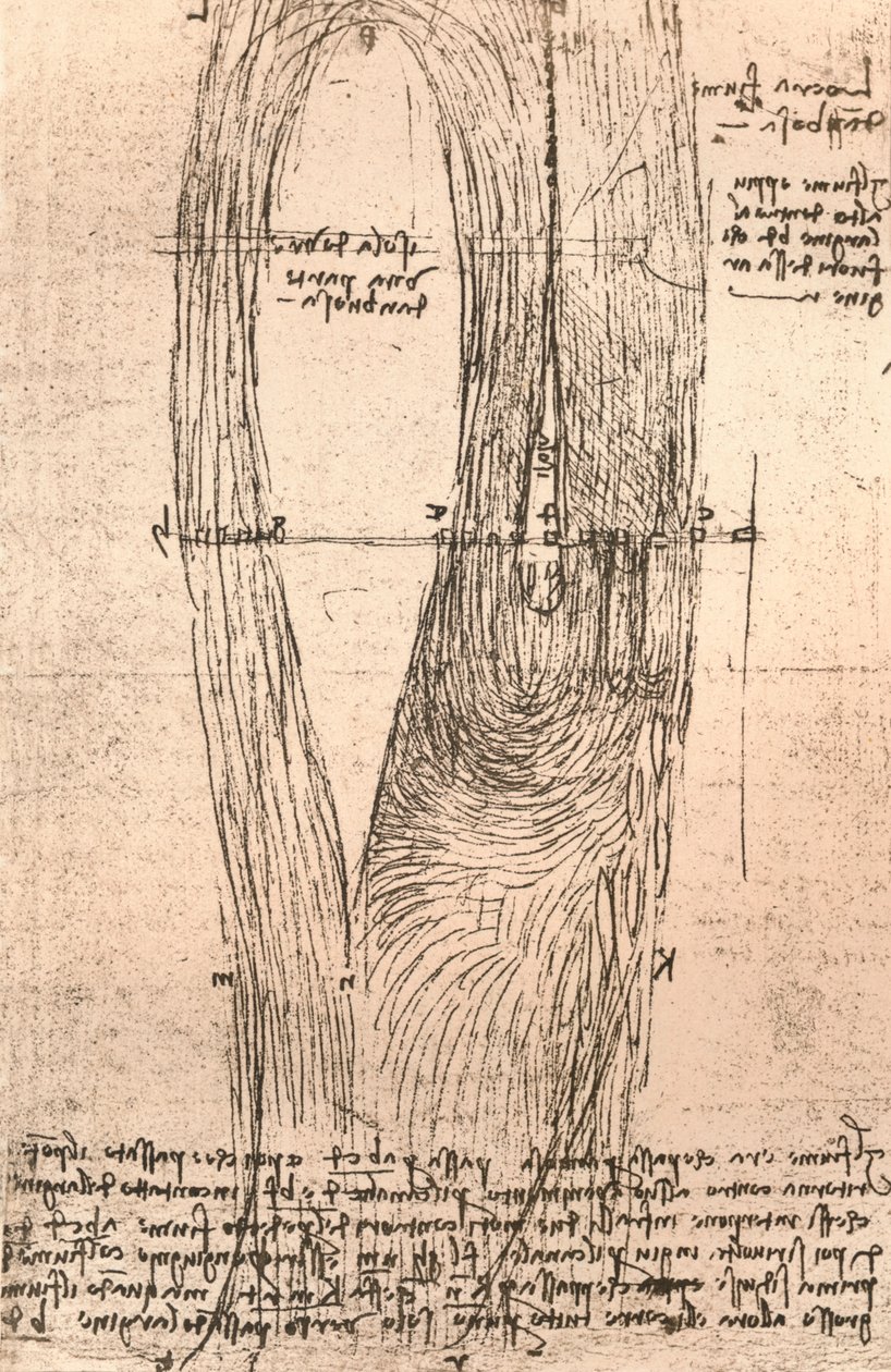 Mapa de esboço do Loire em Amboise, França, c1472-c1519 1883 de Leonardo da Vinci