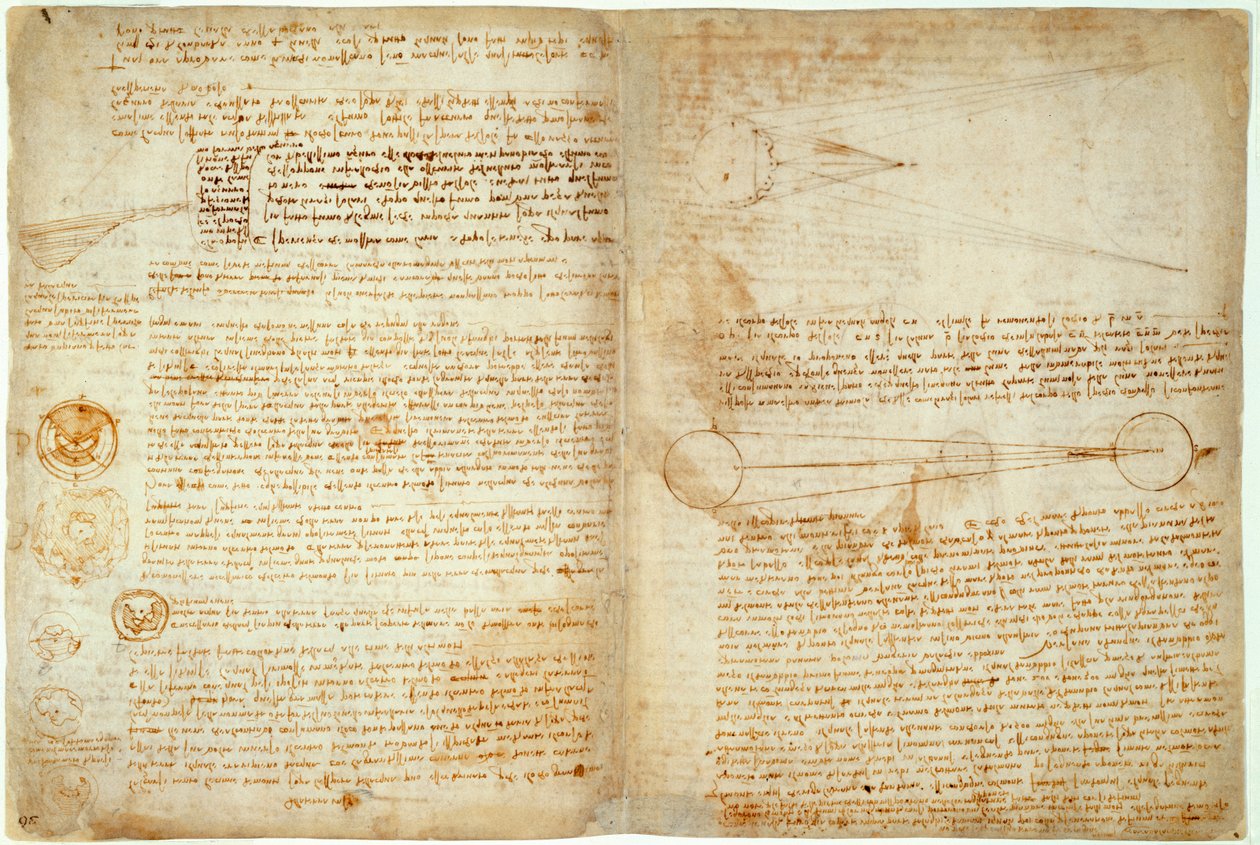 The Codex Hammer ou Codex Leicester, páginas 48-51, 1508-12 de Leonardo da Vinci