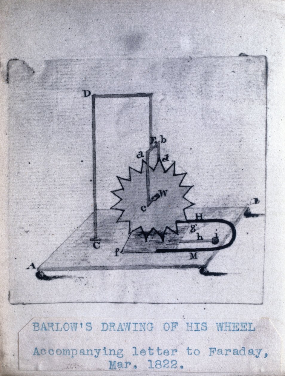 Roda do Barlow, Março de 1822 de Unbekannt Unbekannt
