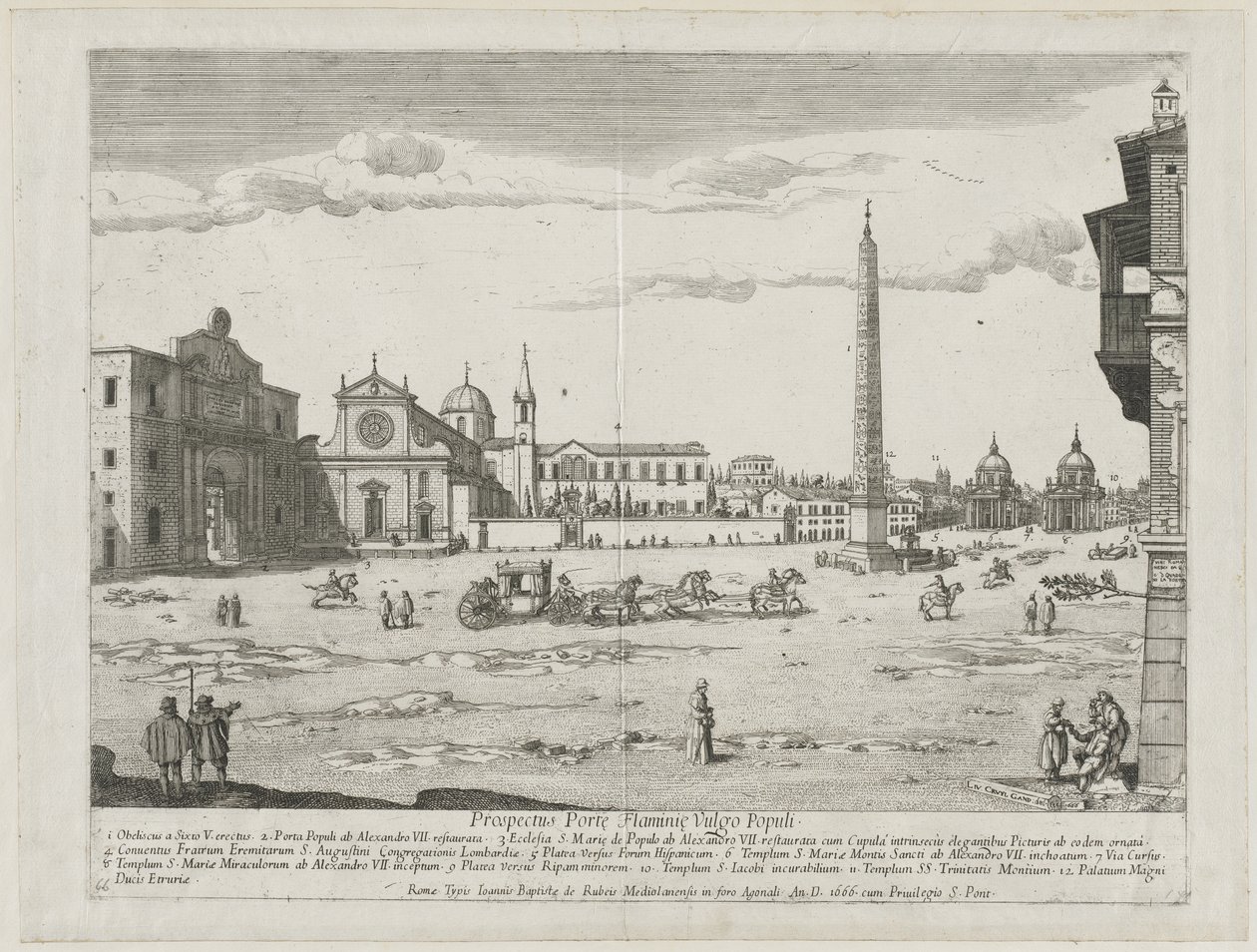 "Vista dos Marcos da Cidade de Roma" de Lievin Cruyl