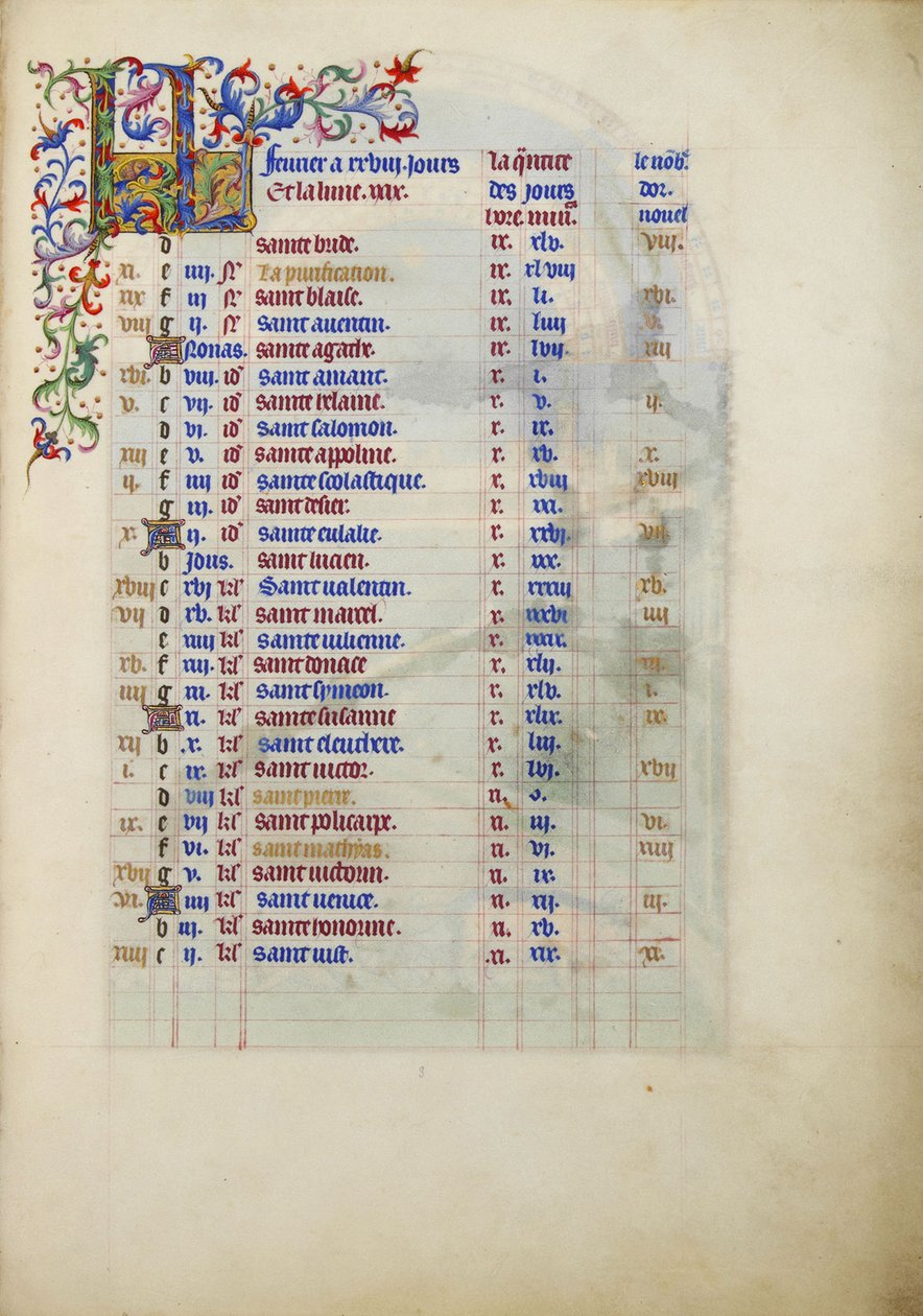 Horas muito ricas do duque de Berry de Limbourg Brothers