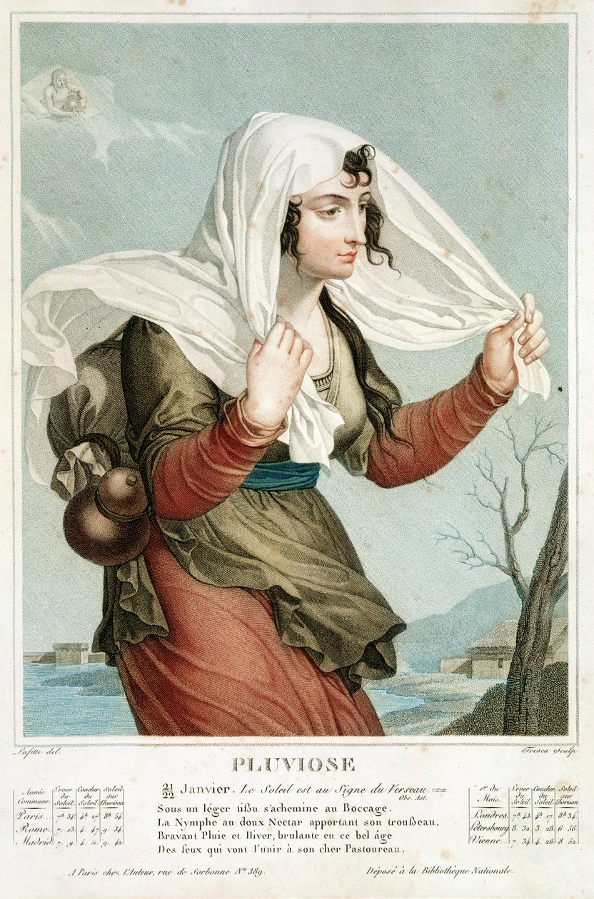 Pluviose (janeiro de fevereiro) quinto mês do calendário republicano, gravado por Tresca, c.1794 de Louis Lafitte