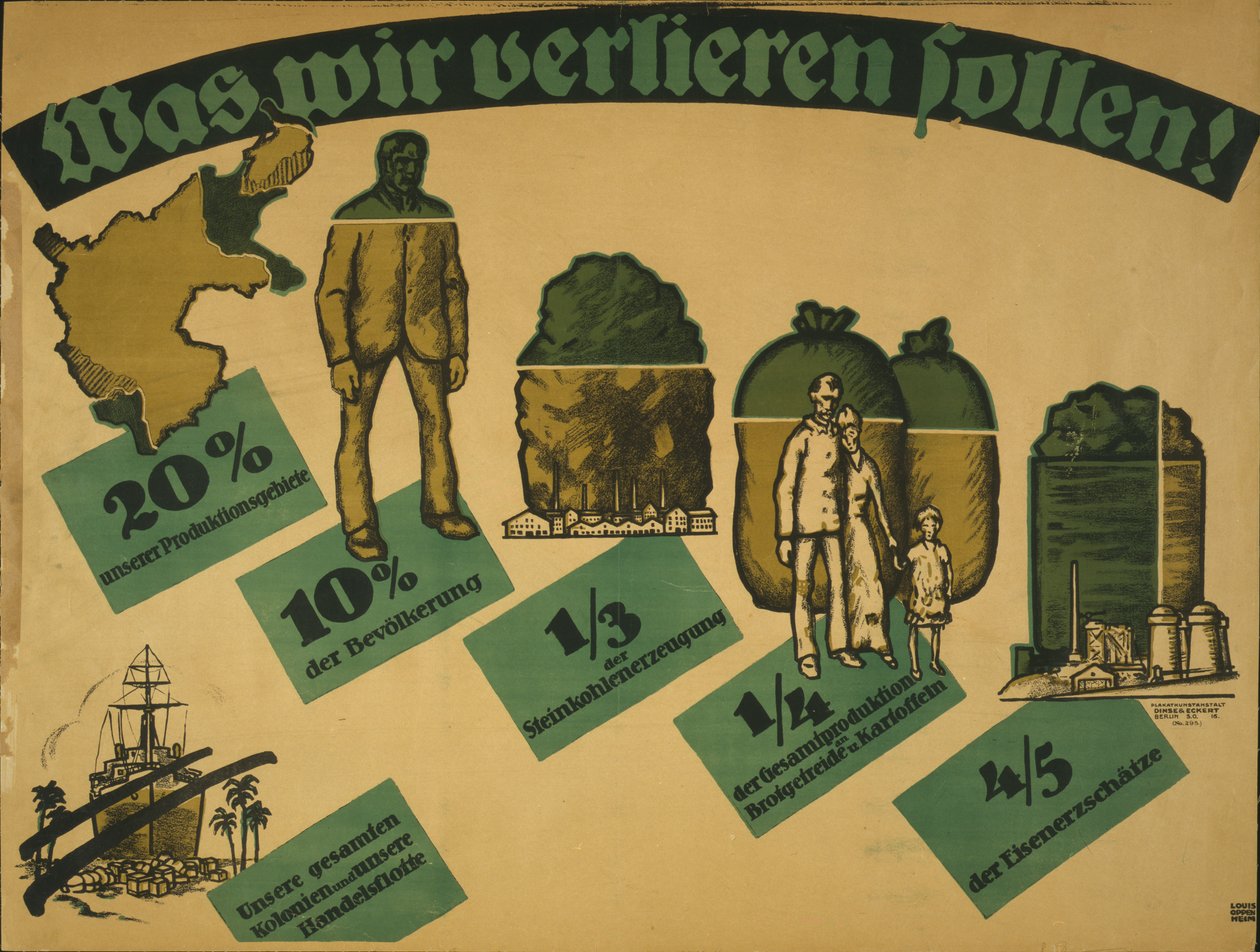 O que estamos a perder !, 1919 de Louis Oppenheim