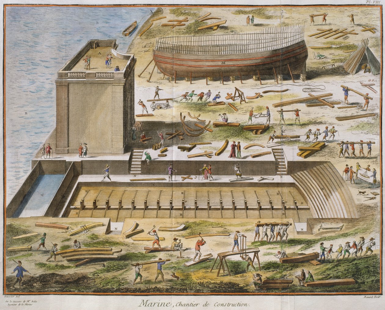 Estaleiro Naval, ilustração da &39;Enciclopédia de Ciências e Metros&39; de Denis Diderot (1713-84) gravada por Robert Benard (fl.1734) publicada em c.1770 de Louis Jacques Goussier