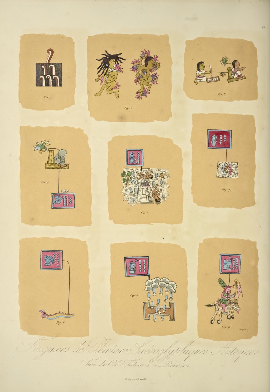 Fragmentos de pinturas hieroglíficas astecas, do Codex Telleriano-Remensis, ilustração de 