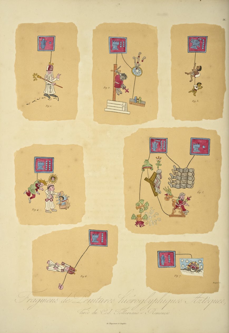 Fragmentos de pinturas hieroglíficas astecas, do Codex Telleriano-Remensis, ilustração de 