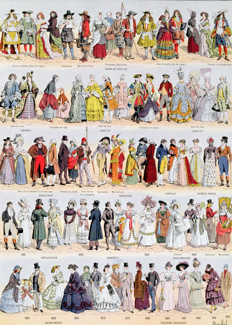 História pictórica da roupa na França do século XVII até 1925, publicada por Larousse, 1929 de Louis Charles Bombled