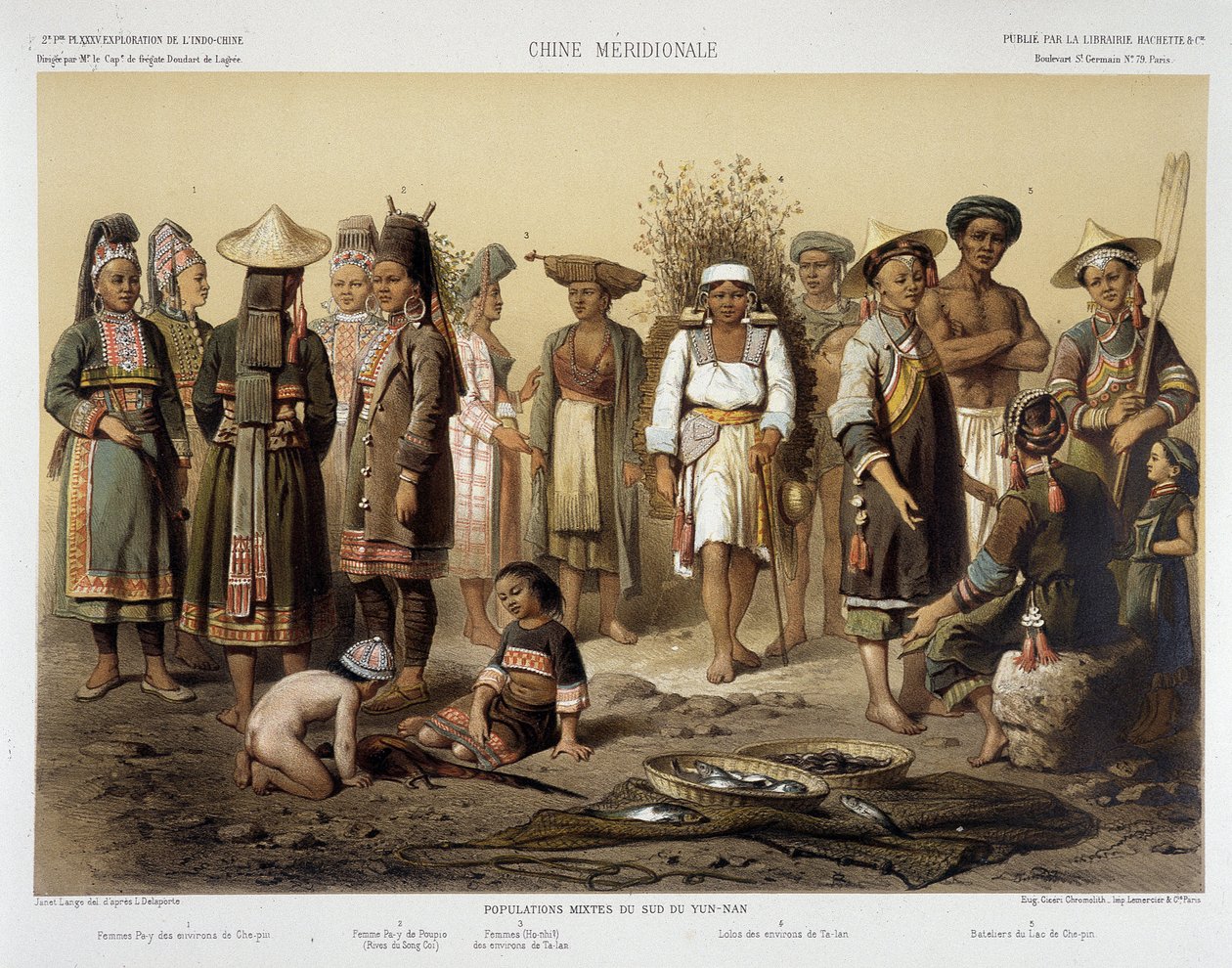 Grupos étnicos por volta de 1870 em "Journey d