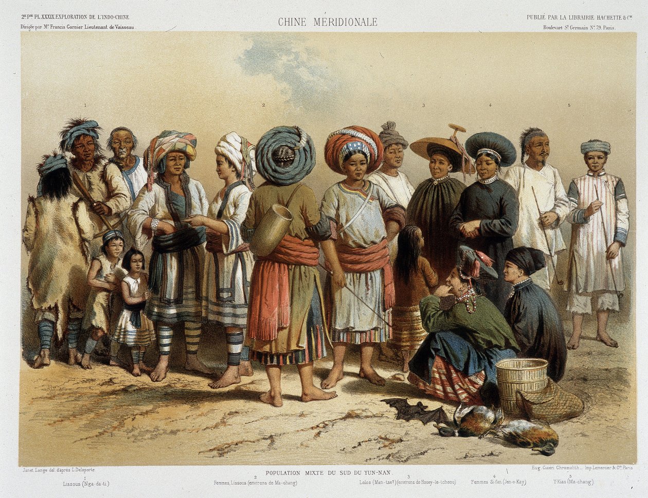 Grupos étnicos por volta de 1870, em "Voyage d