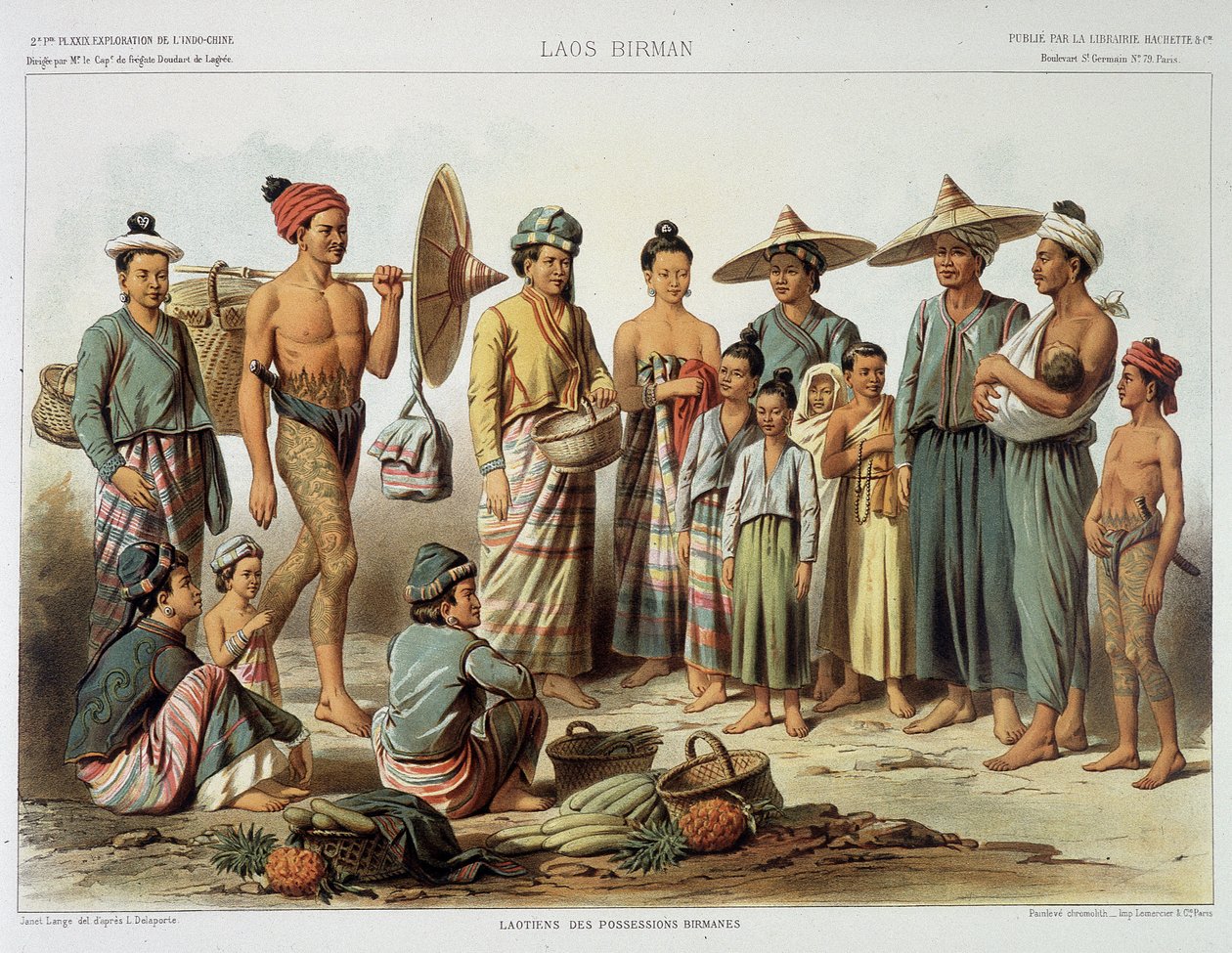Populações do Laos por volta de 1870 na "Journey d