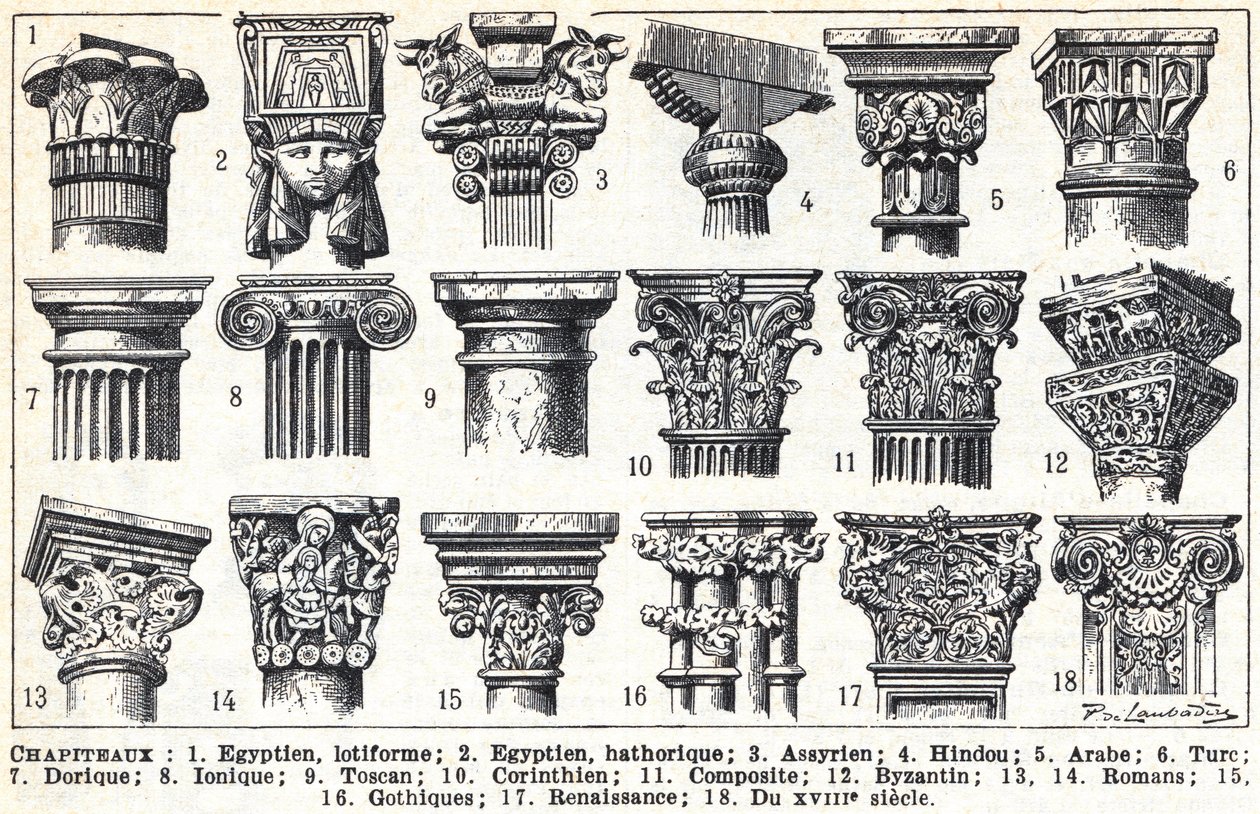 Descrições gerais dos principais tipos de maiúsculas de Louis Paul de Laubadere