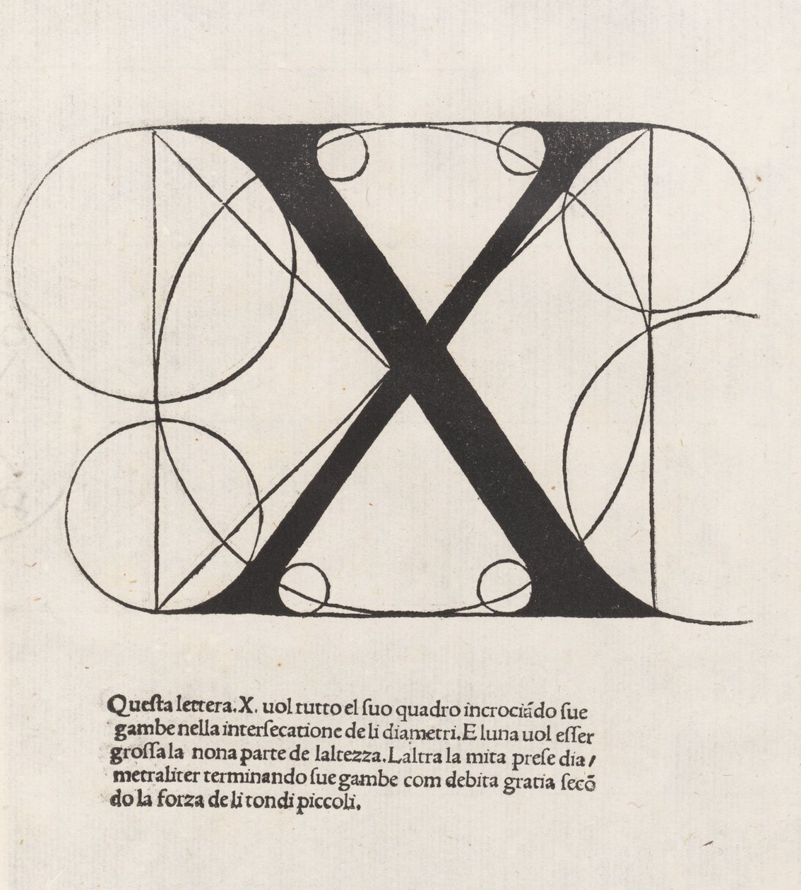 A proporção divina, Carta 10 de Luca Pacioli