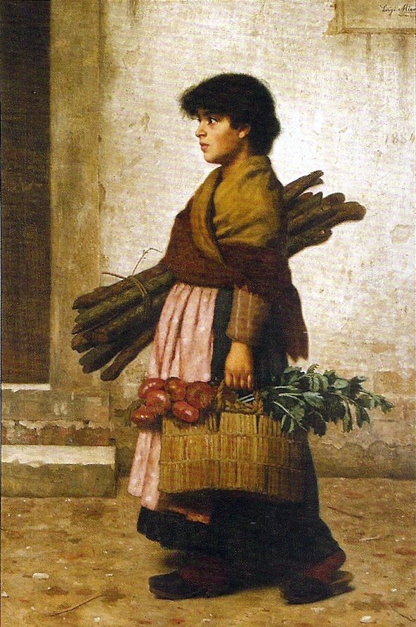 Retorno do mercado de Luigi Mion