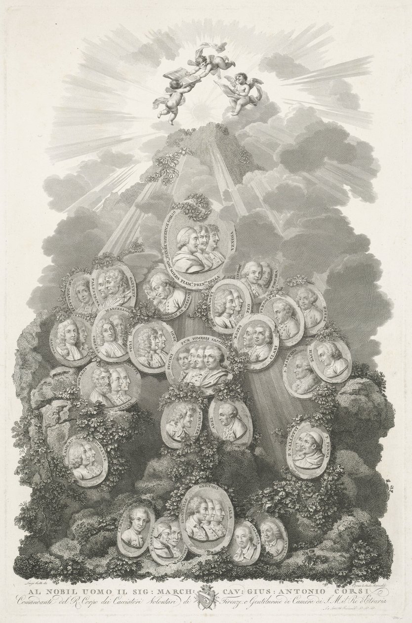 Compositores de Luigi Scotti