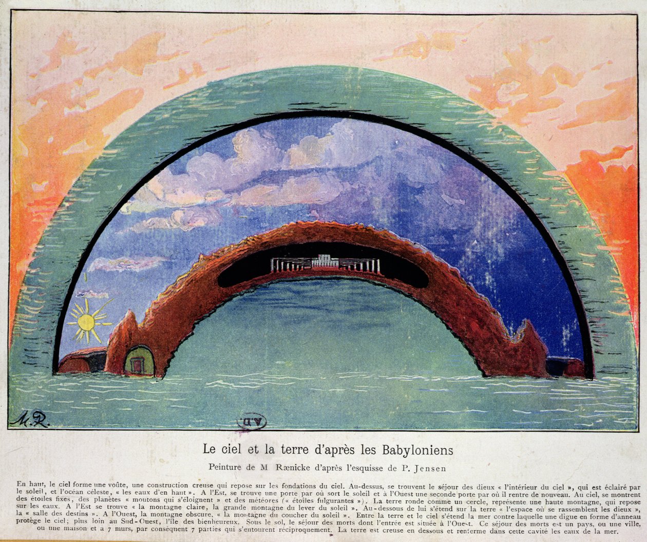 Representação do céu e da terra de acordo com os babilônios, depois de um esboço de Jensen, P. de M. Raenicke