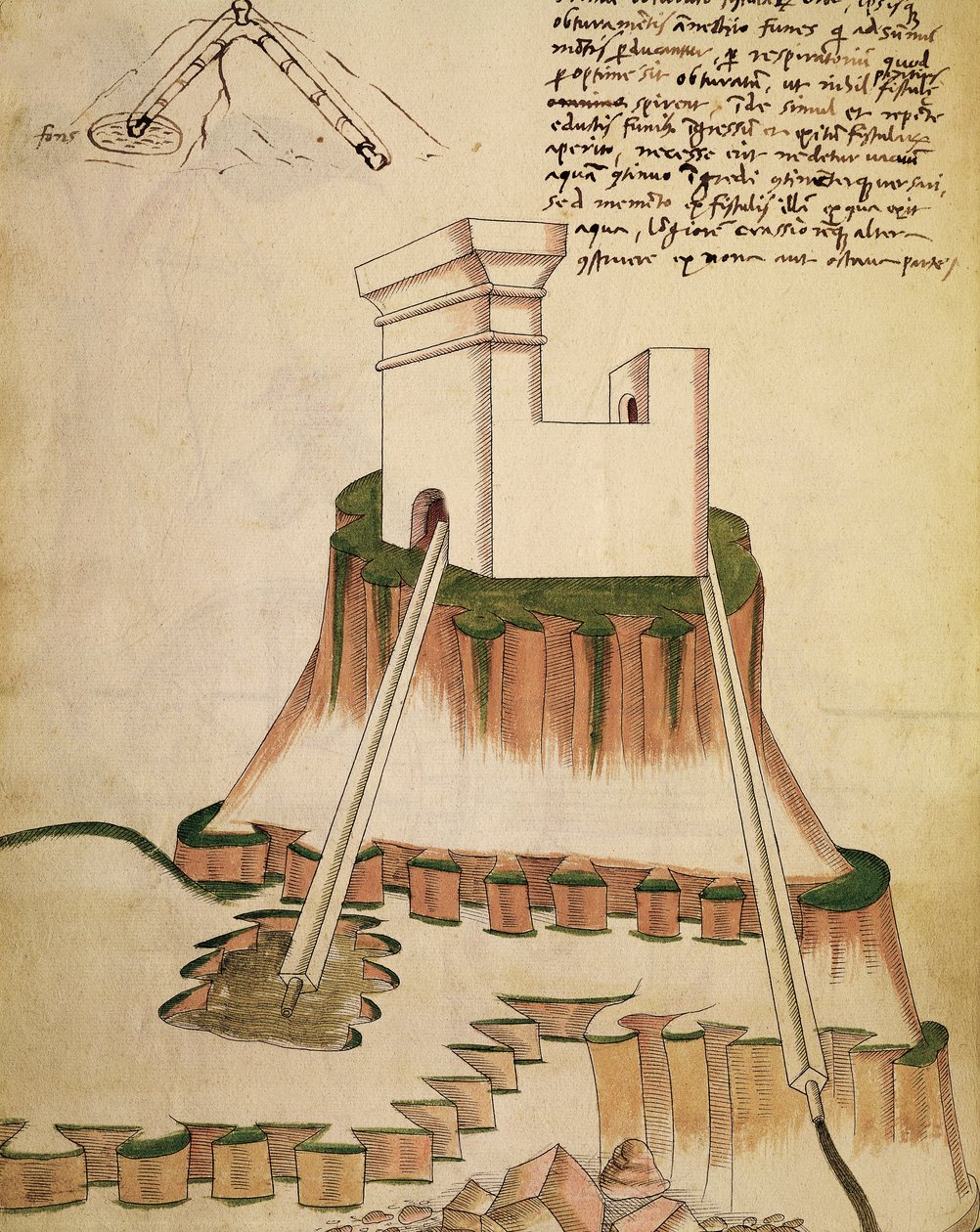 Estudo sobre a correcta instalação de um poço e a drenagem de uma fortaleza, ilustração de uma obra de Mariano di Jacopo Vanni, conhecida como Taccola (século XV), manuscrito de Mariano di Jacopo (1382 c.1453) (after)