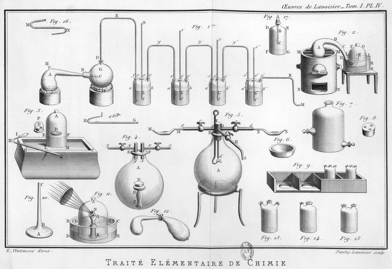 Experiência sobre a decomposição da água, ilustração do "Tratado elementar de química" de Antoine Laurent de Lavoisier (1743-94) de Marie Anne Pierrette Lavoisier