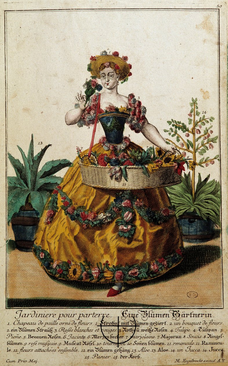 Ex-metier: Um jardim para o chão. Gravura de Martin Engelbrecht (1684-1756), em "New assembly of the manouvries habilles", século XVIII, Alemanha. Paris, Artes Decorativas de Martin Engelbrecht