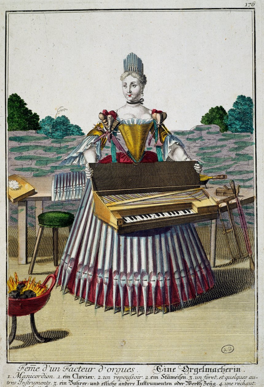 Mulher do organista, gravura de Assemblage des nouveau manouvries habilles de Martin Engelbrecht (1684-1756), Alemanha de Martin Engelbrecht