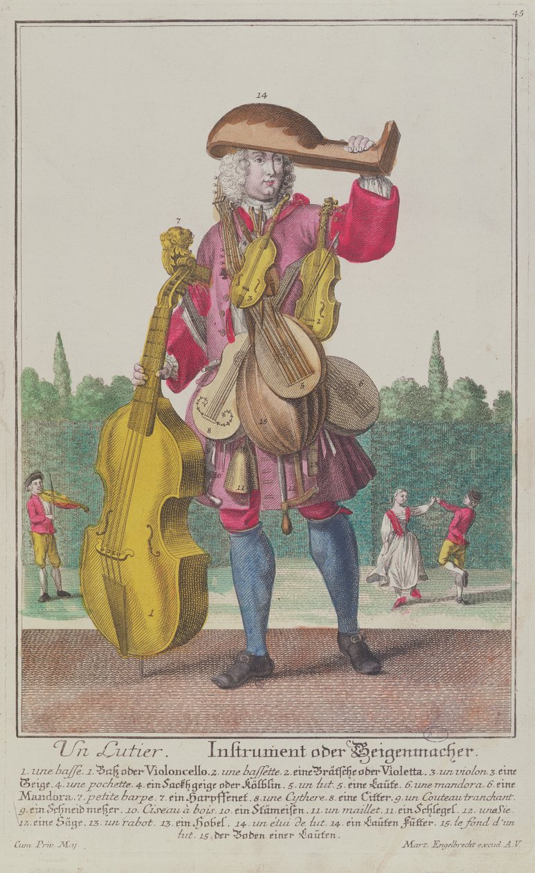 The Instrument Maker, c.1735, publicado em Augsburg de Martin Engelbrecht