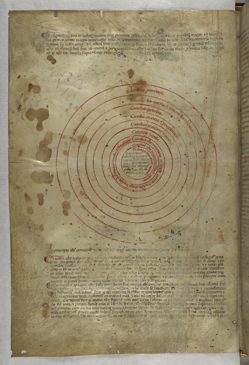 Egerton MS 943 f.2v Inferno: Diagrama circular das esferas do Inferno, de 