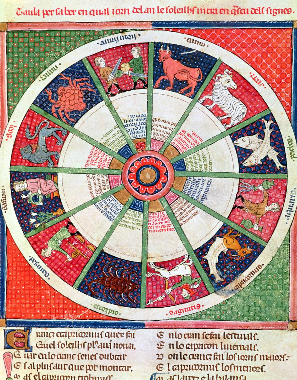 Fol.38r Os Doze Signos do Zodíaco e do Sol de Matfre Ermengaut