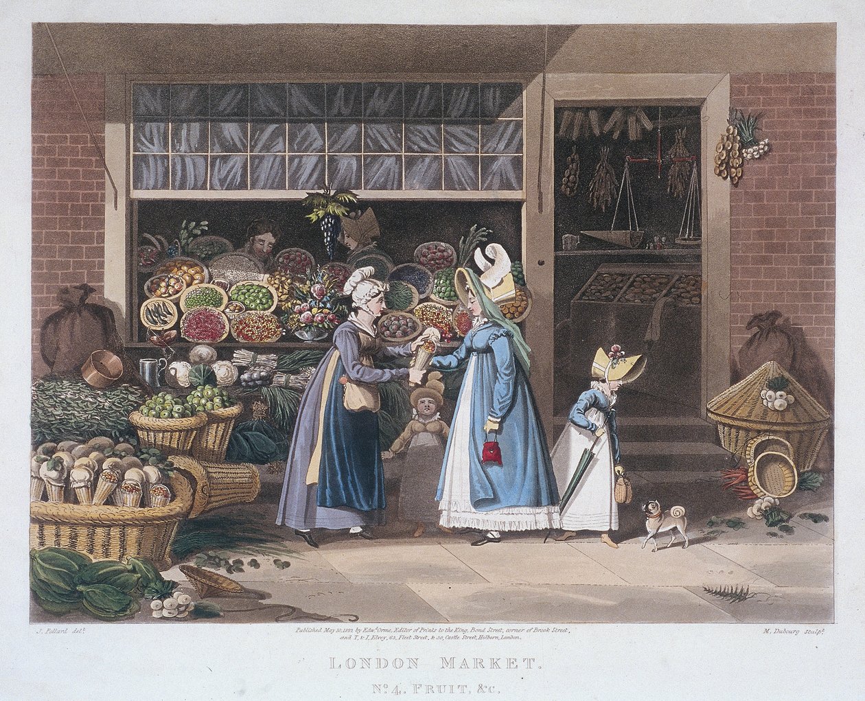 London Market