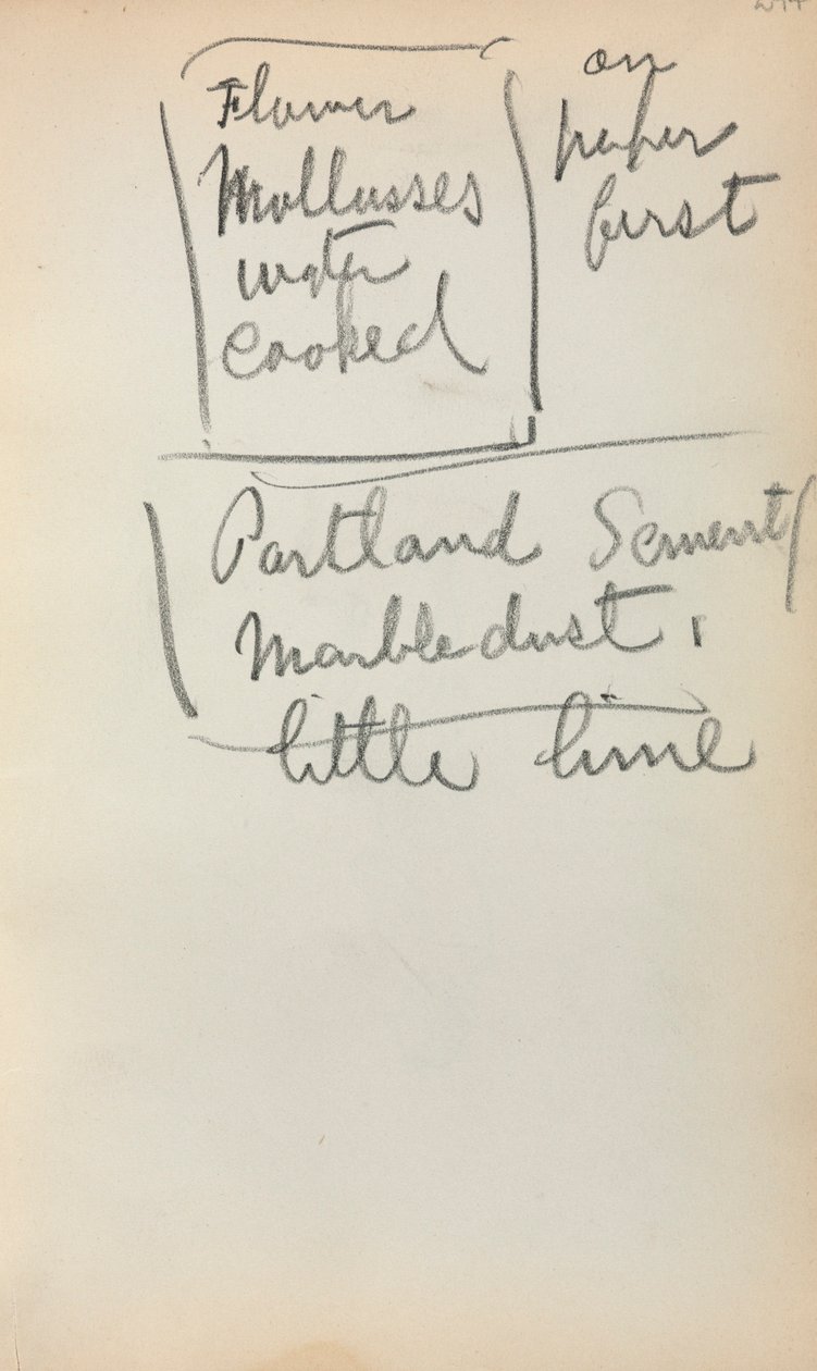 Sketchbook italiano: Notas (página 244) de Maurice Prendergast
