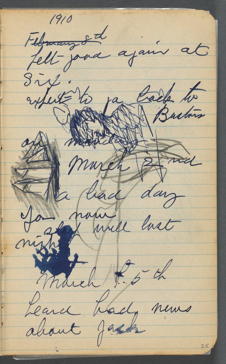 Sketchbook, página 025: Notas com barcos à vela e figuras de Maurice Prendergast