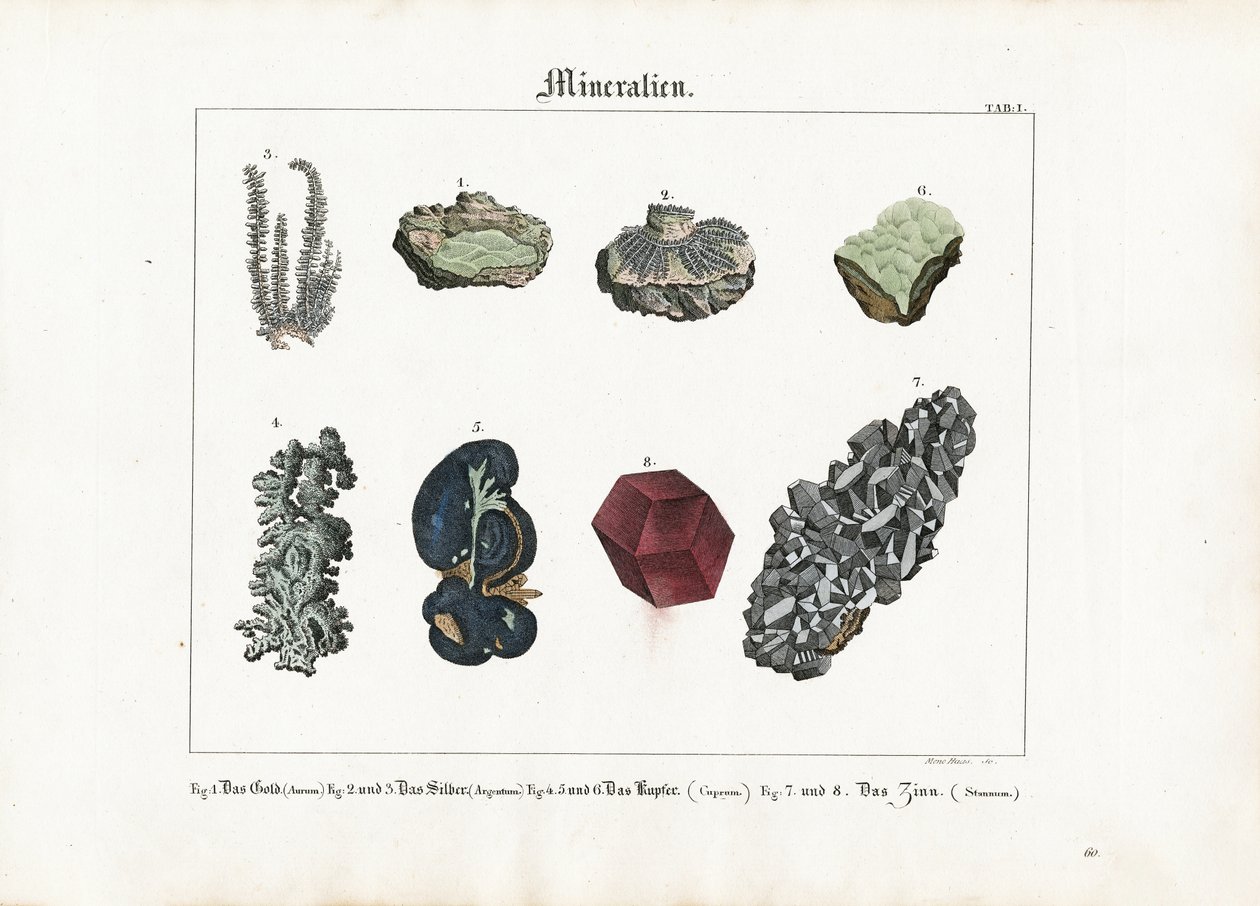 Minerais e cristais metálicos de Meno Haas