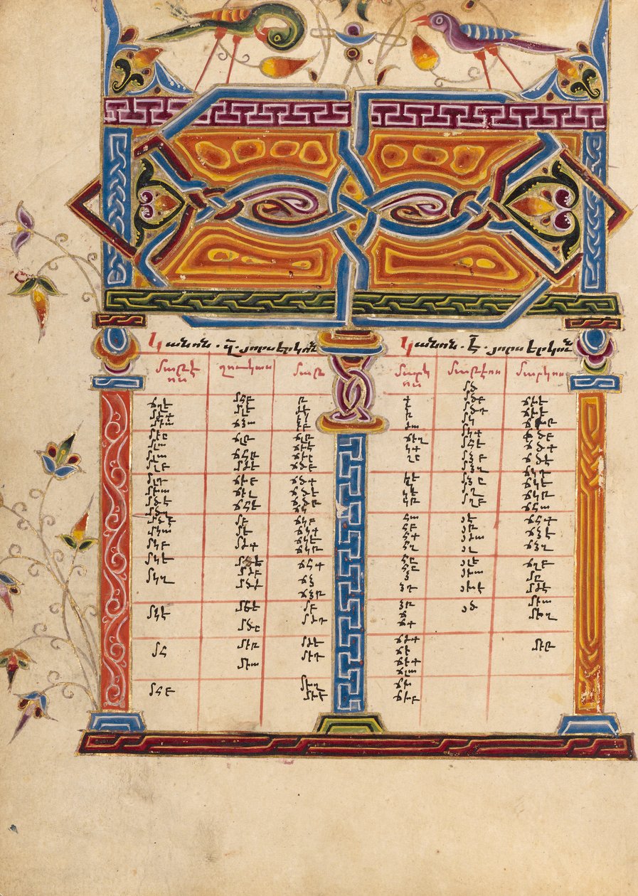 Página da tabela da Canon de Mesrop of Khizan