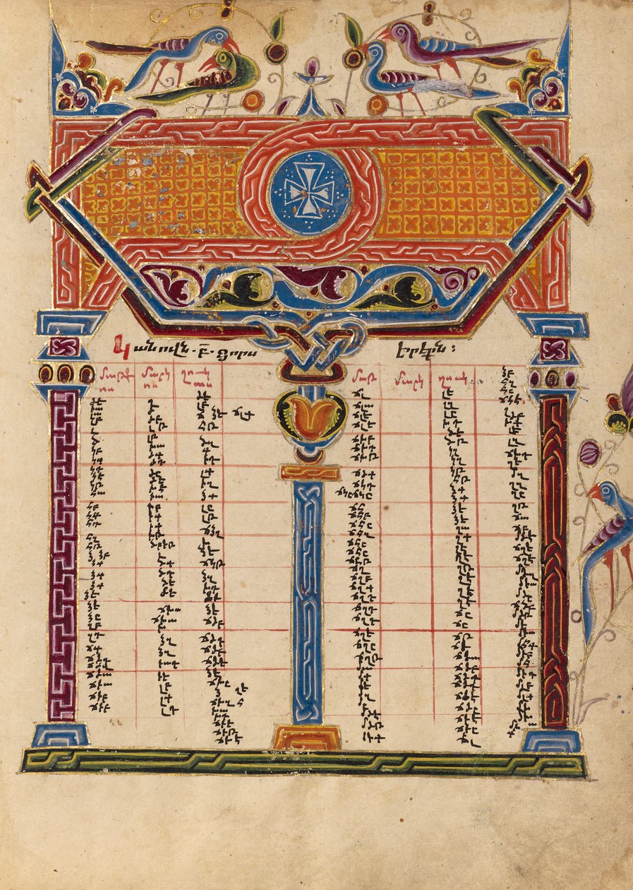 Página da tabela da Canon de Mesrop of Khizan