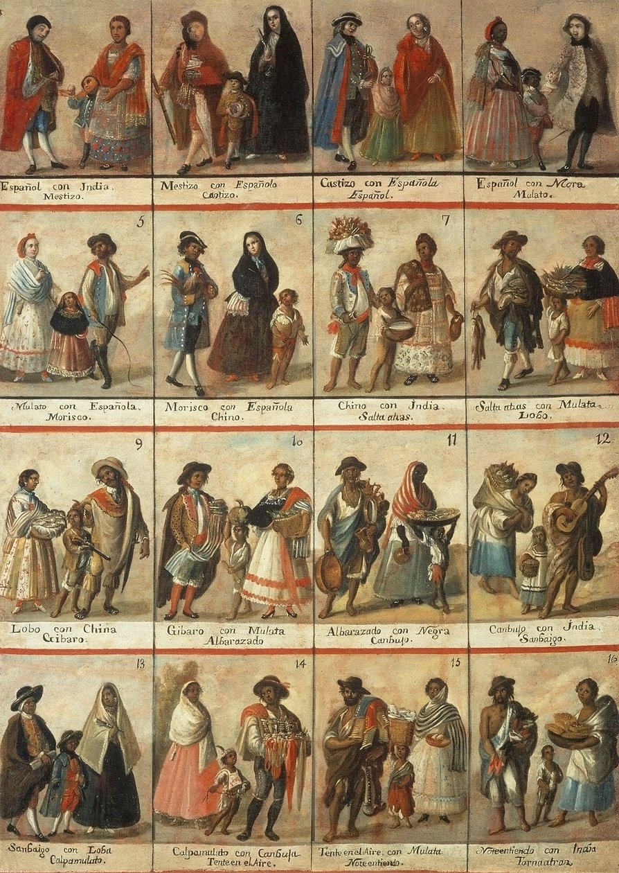 Sistema Casta de classificação racial hierárquica criado por Espanoles na América Hispânica (óleo sobre tela) de Mexican School