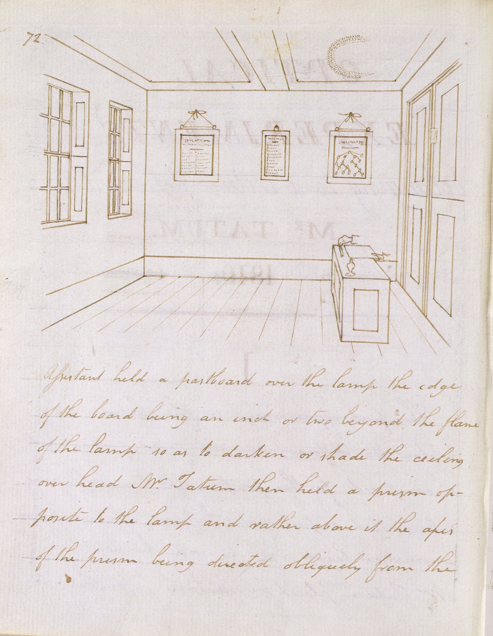 Sala de Palestras de John Tatum em Dorset Street, na Fleet Street, 1810 (caneta e tinta no papel) de Michael Faraday