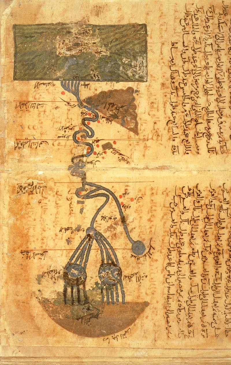 O curso do rio Nilo (vellum) de Muhammad ibn Musa Al Khwarizmi