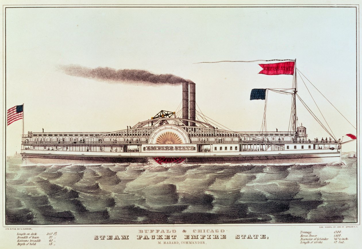 Buffalo e Chicago Steam Packet, Empire State de N. and Ives, J.M. Currier