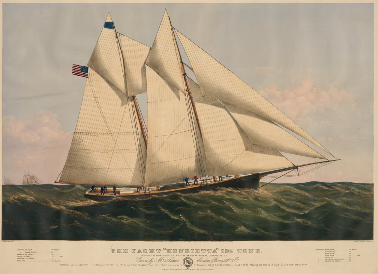 O iate "Henrietta" 205 toneladas de Currier and Ives
