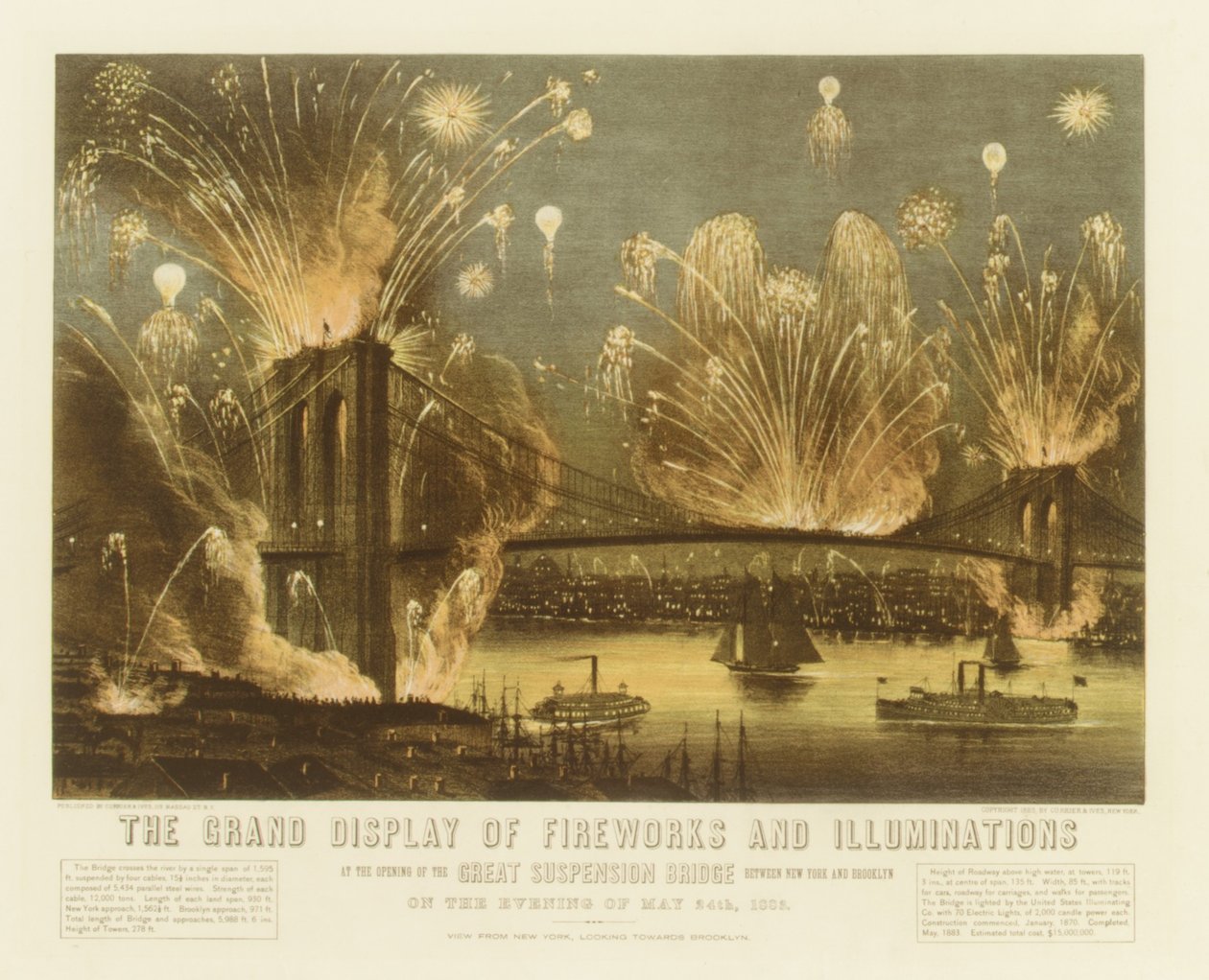 A Grande Exibição de Fogos de Artifício e Iluminações na Abertura da Grande Suspensão Br..., 1883. Criadores: Nathaniel Currier, James Merritt Ives, Currier e Ives. de Currier and Ives