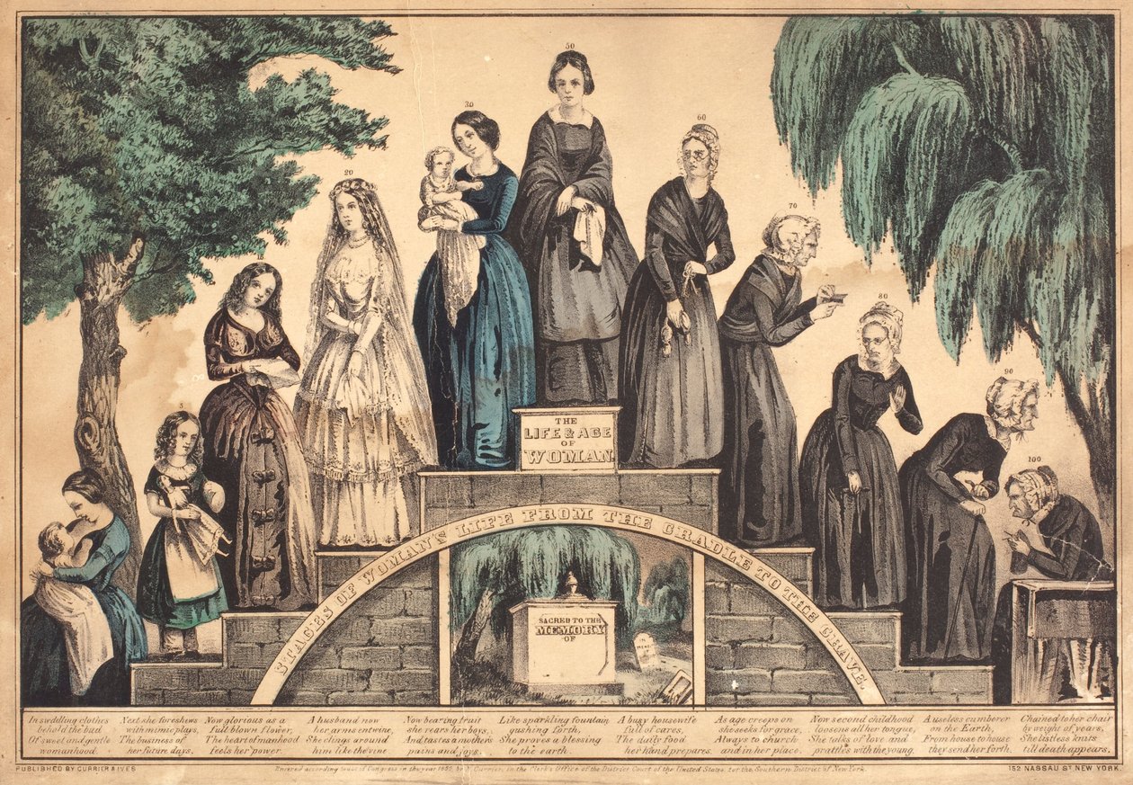 A Vida e a Idade da Mulher/As Fases da Vida da Mulher, do Berço ao Túmulo de Nathaniel Currier