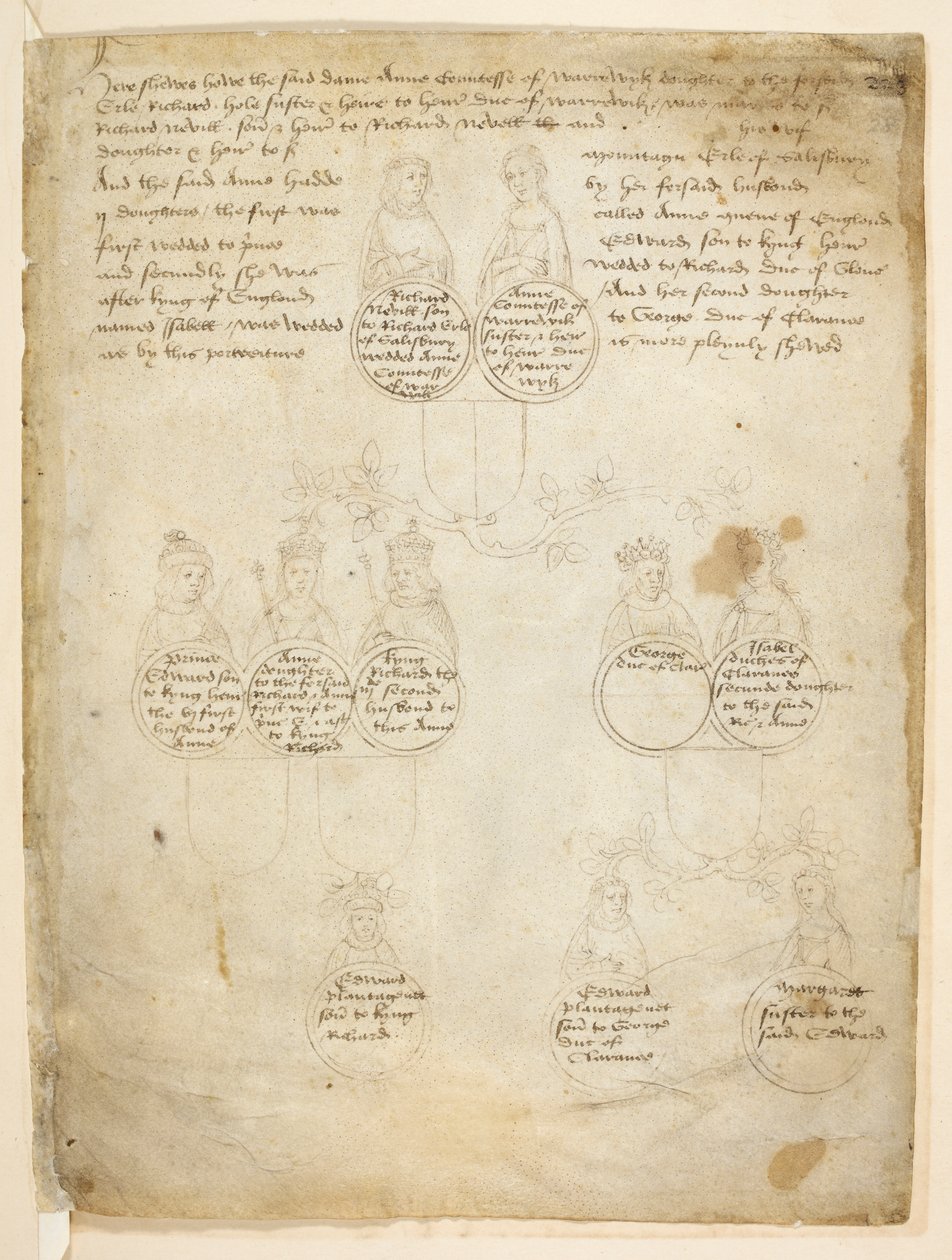 Cotton Julius E. IV, art. 6, f.28, Descendentes da Condessa Anne de Warwick, de The 