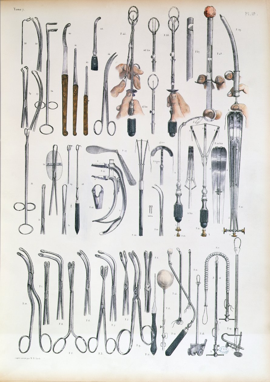 Instrumentos cirúrgicos para operações de amígdala, placa de "Tratado Completo sobre a Anatomia do Homem" por Jean-Baptiste Marc Bourgery (1797-1849) 1866-67 de Nicolas Henri Jacob