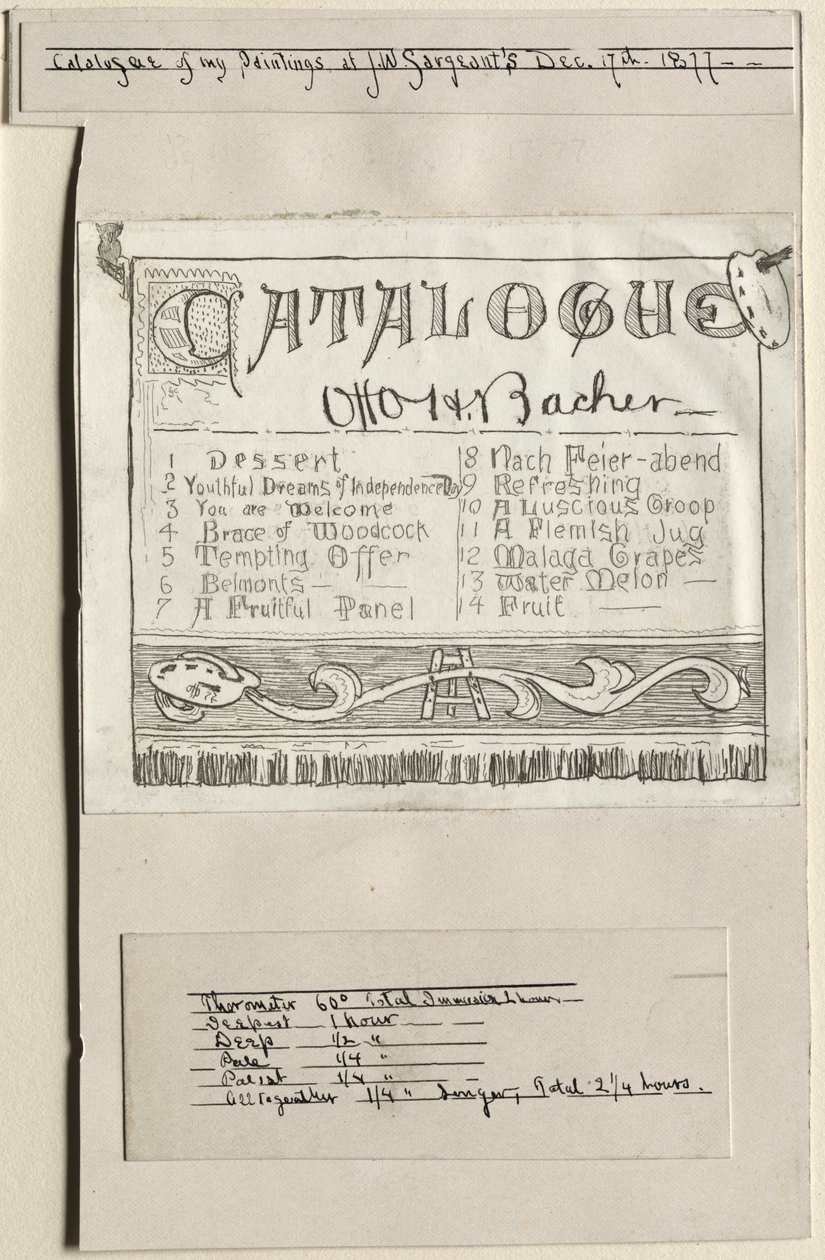Catálogo de Minhas Pinturas em JW Sargents, Cleveland, 17 de dezembro de 1877, 1877. de Otto H. Bacher