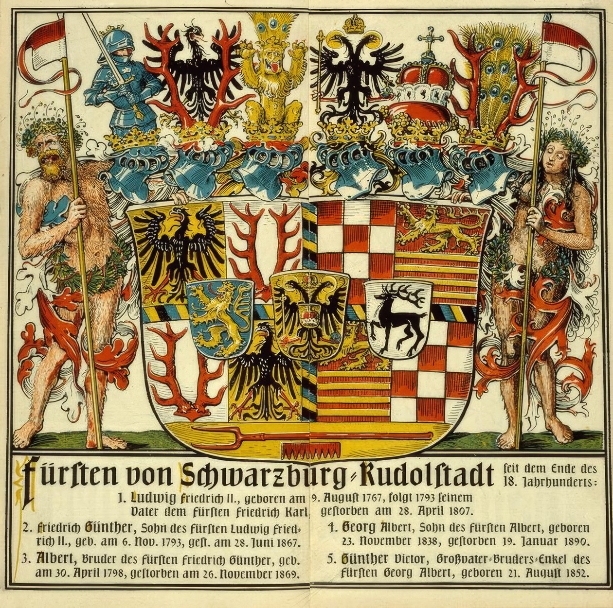 Príncipes de Schwarzburg-Rudolstadt de Otto Hupp