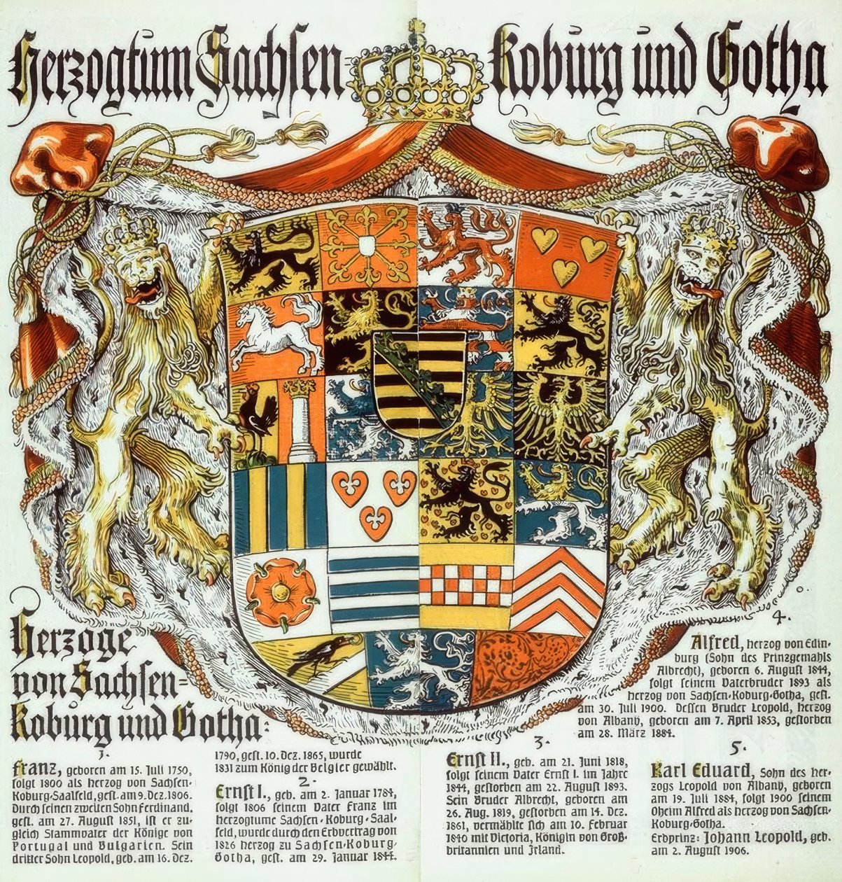 Ducado de Saxe Koburg e Gotha Dukes de Saxe Koburg e Gotha de Otto Hupp