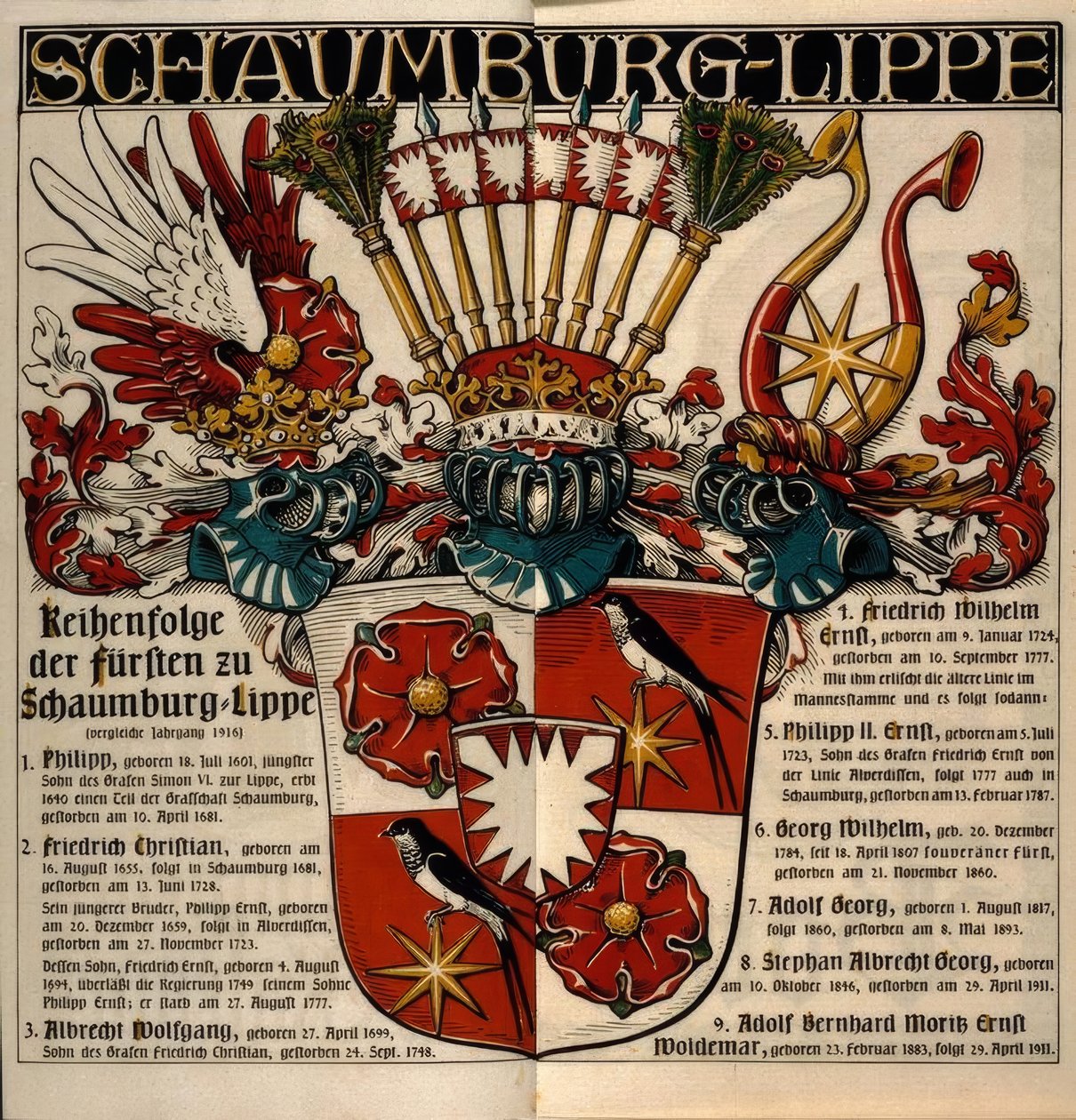 Schaumburg-Lippe. Fila dos Príncipes de Schaumburg-Lippe de Otto Hupp